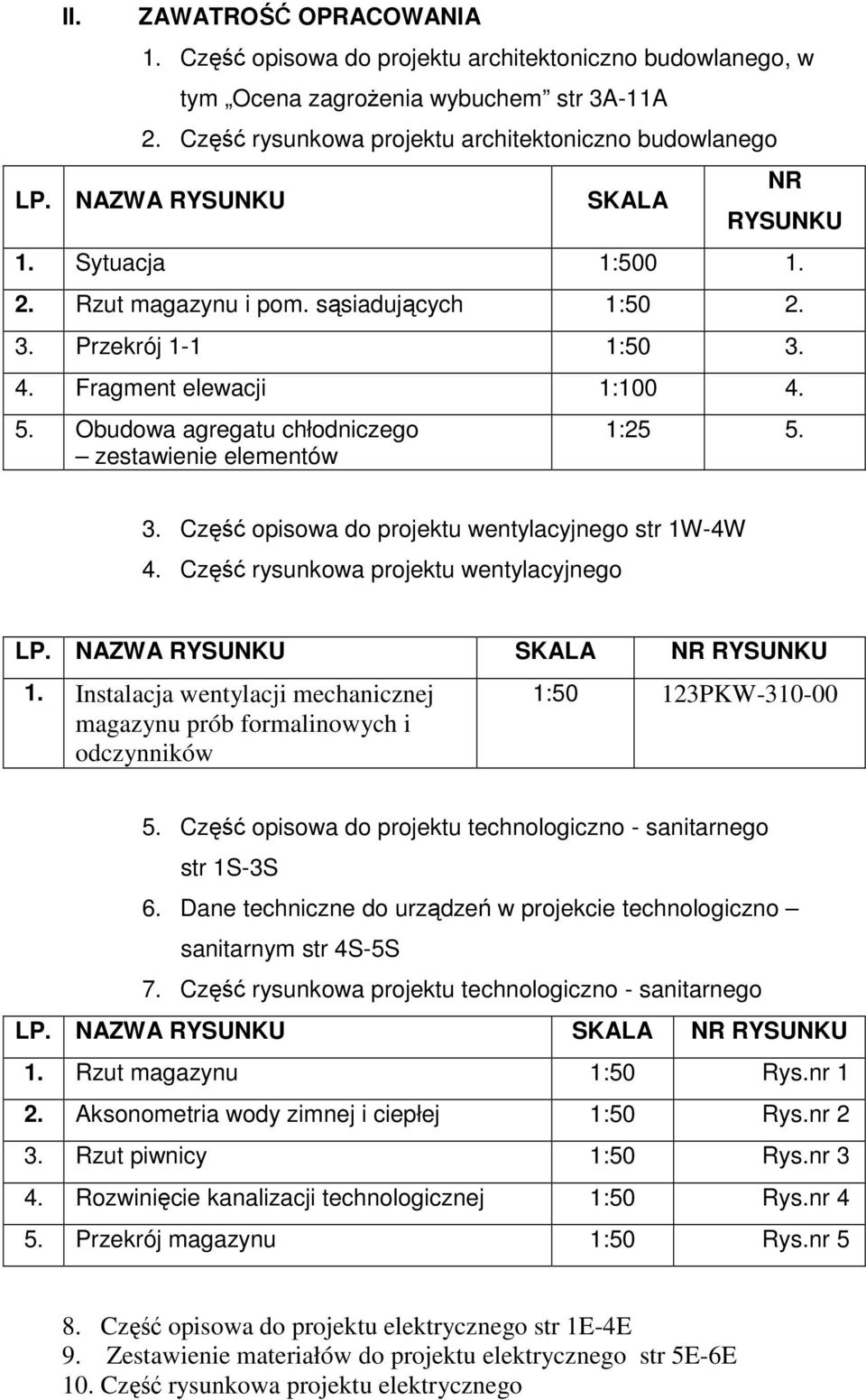 Obudowa agregatu chłodniczego zestawienie elementów 1:25 5. 3. Część opisowa do projektu wentylacyjnego str 1W-4W 4. Część rysunkowa projektu wentylacyjnego LP. NAZWA RYSUNKU SKALA NR RYSUNKU 1.