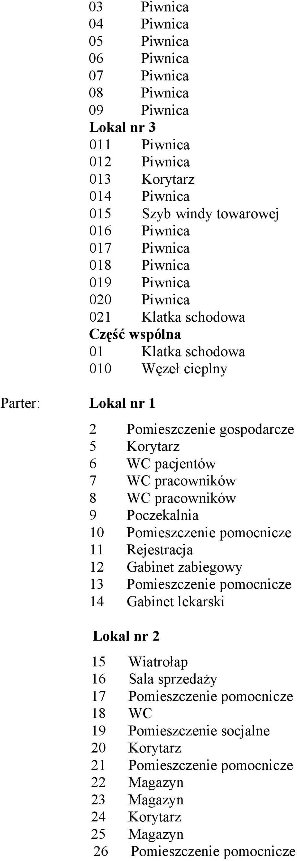WC pracowników 8 WC pracowników 9 Poczekalnia 10 Pomieszczenie pomocnicze 11 Rejestracja 12 Gabinet zabiegowy 13 Pomieszczenie pomocnicze 14 Gabinet lekarski Lokal nr 2 15 Wiatrołap 16