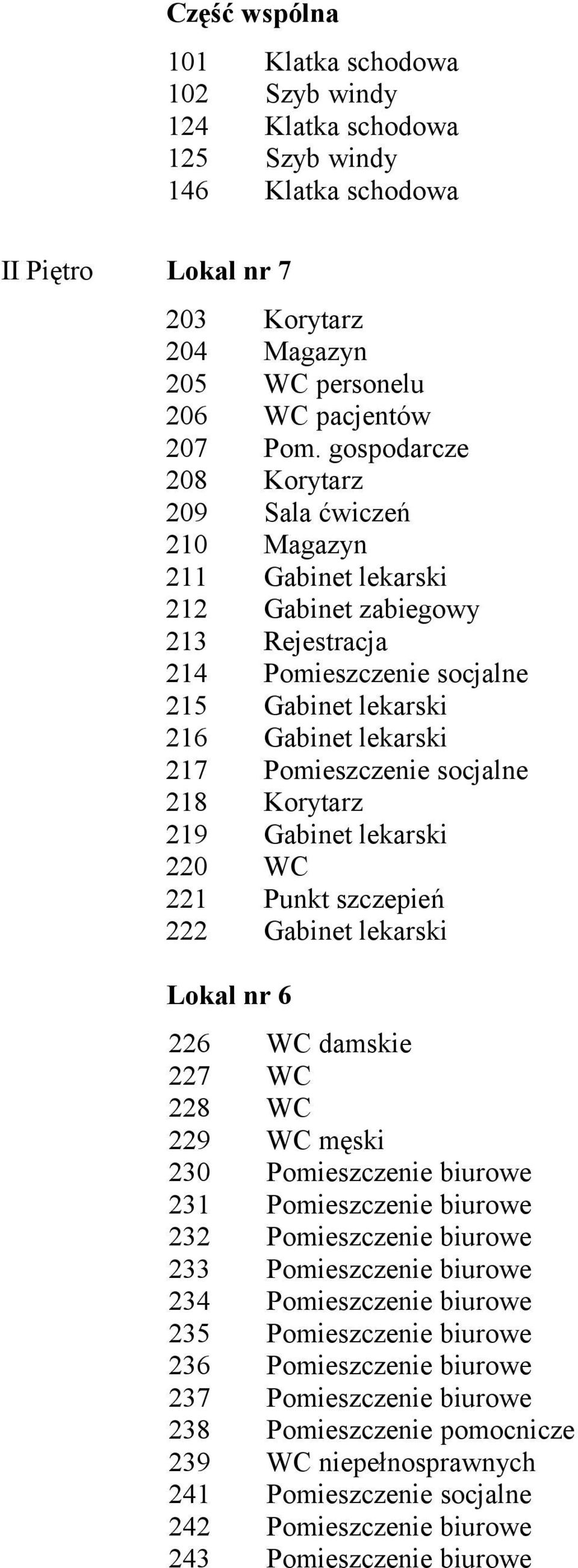 socjalne 218 Korytarz 219 Gabinet lekarski 220 WC 221 Punkt szczepień 222 Gabinet lekarski Lokal nr 6 226 WC damskie 227 WC 228 WC 229 WC męski 230 Pomieszczenie biurowe 231 Pomieszczenie biurowe 232