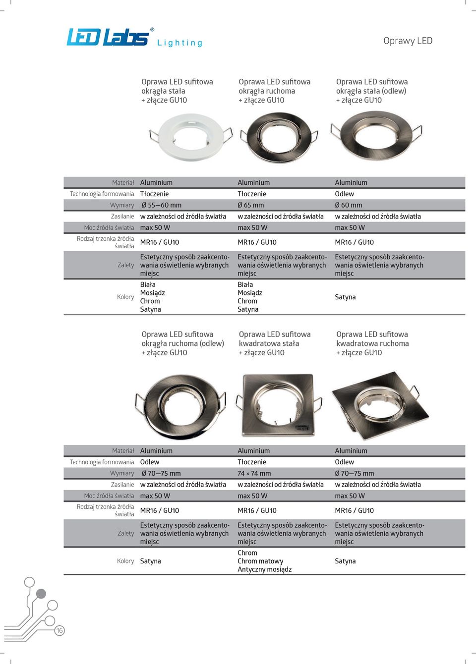 Moc źródła światła max 50 W max 50 W max 50 W Rodzaj trzonka źródła światła Zalety Kolory MR16 / GU10 MR16 / GU10 MR16 / GU10 Estetyczny sposób zaakcentowania oświetlenia wybranych miejsc Biała
