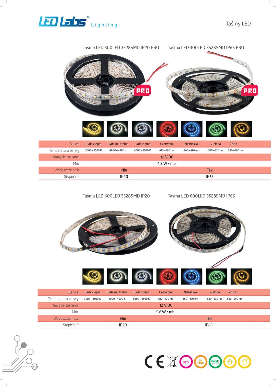 Wodoszczelność Nie Tak Stopień IP IP20 IP65 Taśma LED 600LED 3528SMD IP20 Taśma LED 600LED 3528SMD IP65 Barwa Biała ciepła Biała neutralna Biała zimna Czerwona