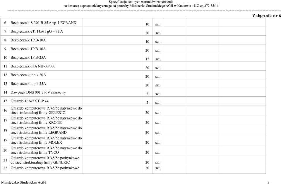 DNS 001 230V czaszowy 1 2 szt. 15 Gniazdo 16A/5 ST IP 44 2 szt.