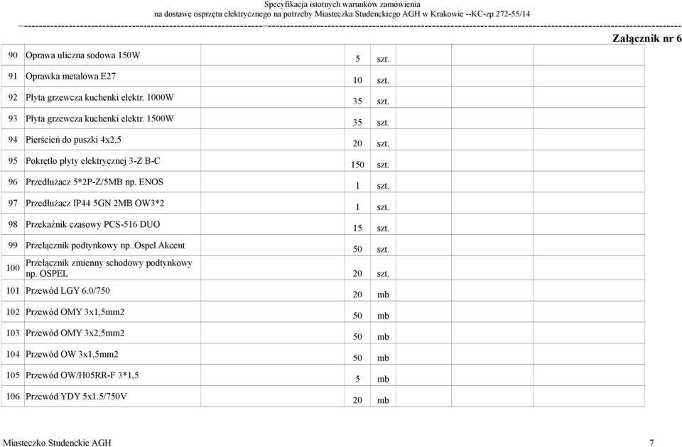 ENOS 97 Przedłużacz IP44 5GN 2MB OW3*2 98 Przekaźnik czasowy PCS-516 DUO 3 3 1 1 99 Przełącznik podtynkowy np.