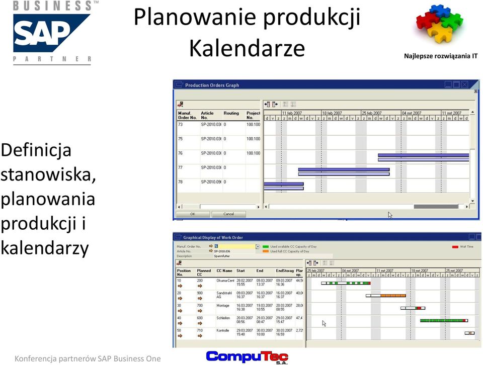 stanowiska,