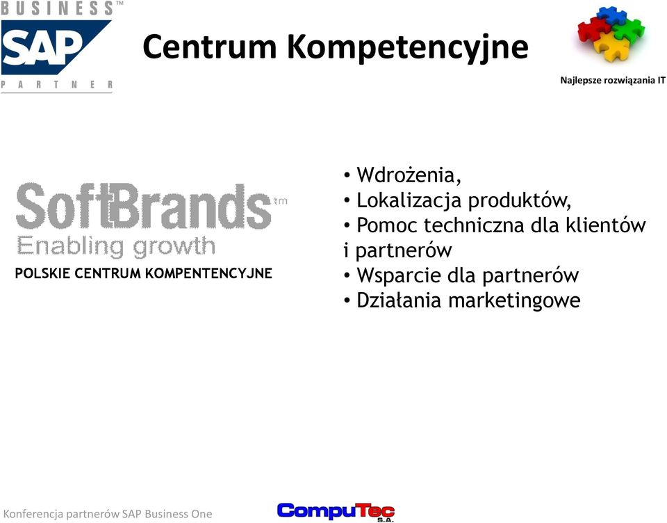 produktów, Pomoc techniczna dla klientów i