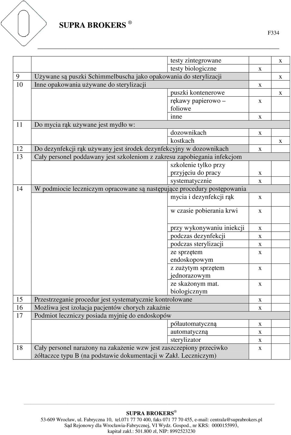 infekcjom szkolenie tylko przy przyjęciu do pracy systematycznie 14 W podmiocie leczniczym opracowane są następujące procedury postępowania mycia i dezynfekcji rąk w czasie pobierania krwi przy