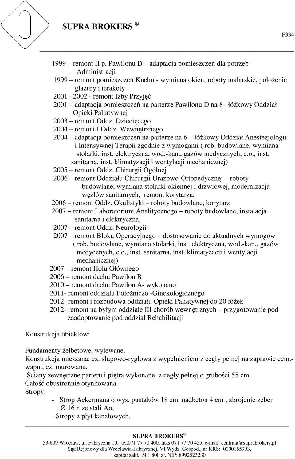 pomieszczeń na parterze Pawilonu D na 8 łóżkowy Oddział Opieki Paliatywnej 2003 remont Oddz. Dziecięcego 2004 remont I Oddz.