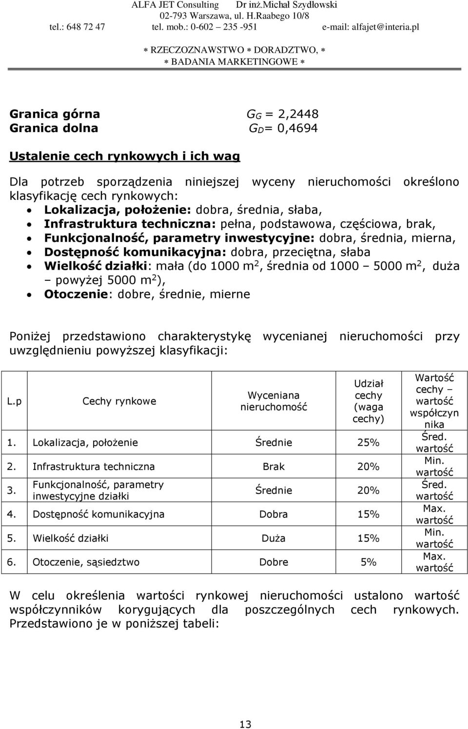 przeciętna, słaba Wielkość działki: mała (do 1000 m 2, średnia od 1000 5000 m 2, duża powyżej 5000 m 2 ), Otoczenie: dobre, średnie, mierne Poniżej przedstawiono charakterystykę wycenianej
