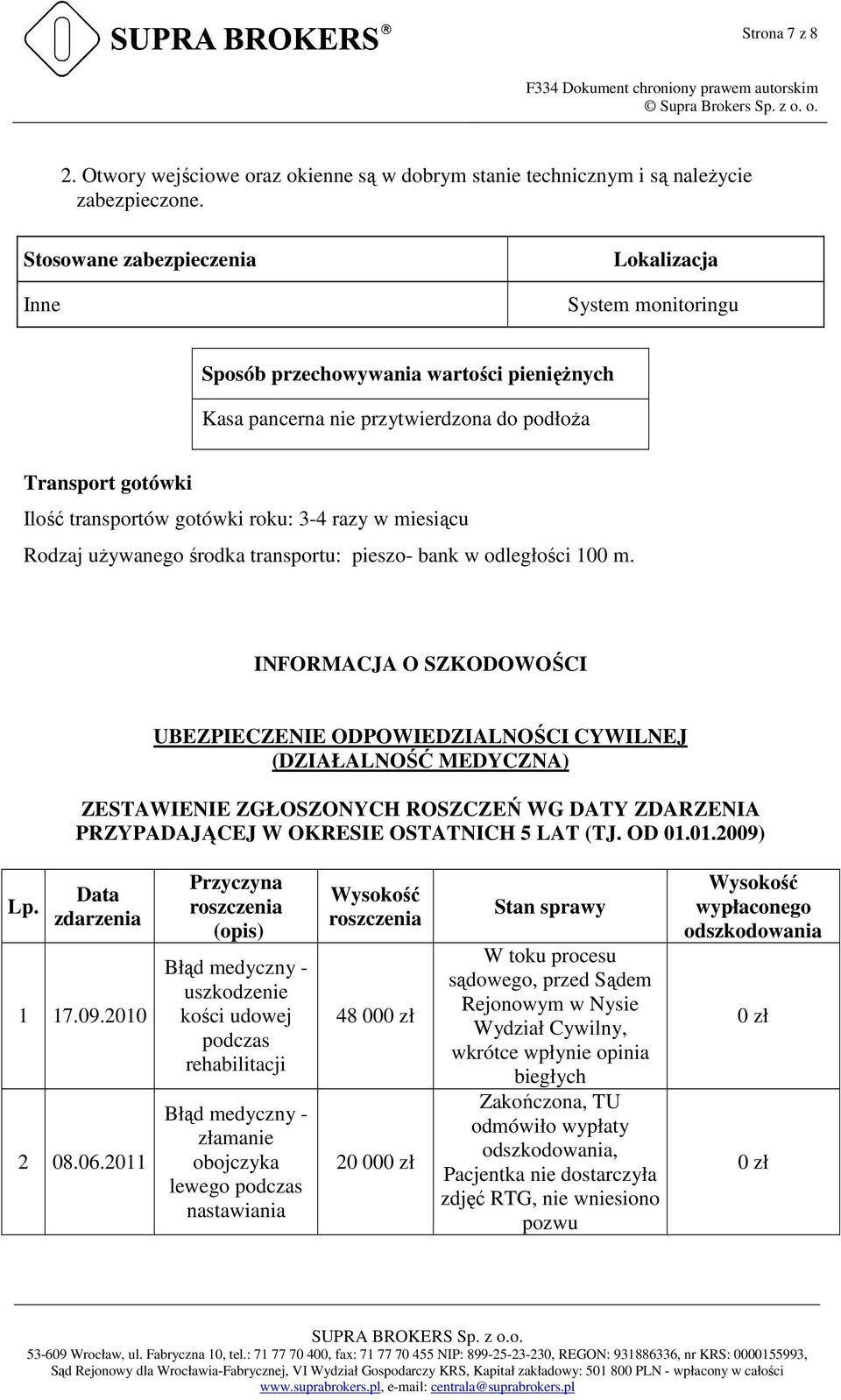 3-4 razy w miesiącu Rodzaj używanego środka transportu: pieszo- bank w odległości 100 m.