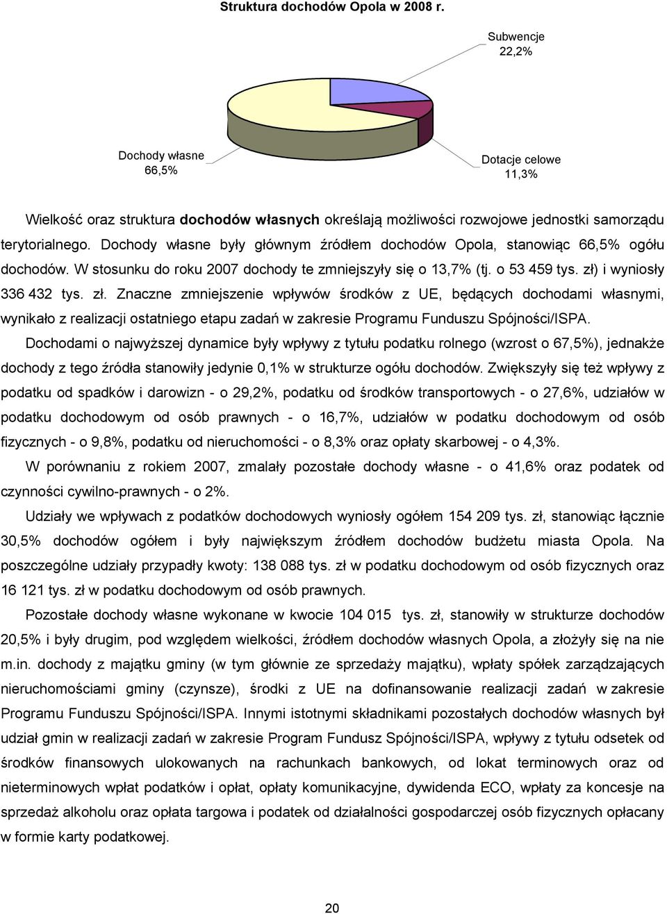Dochody własne były głównym źródłem dochodów Opola, stanowiąc 66,5% ogółu dochodów. W stosunku do roku 2007 dochody te zmniejszyły się o 13,7% (tj. o 53 459 tys. zł)