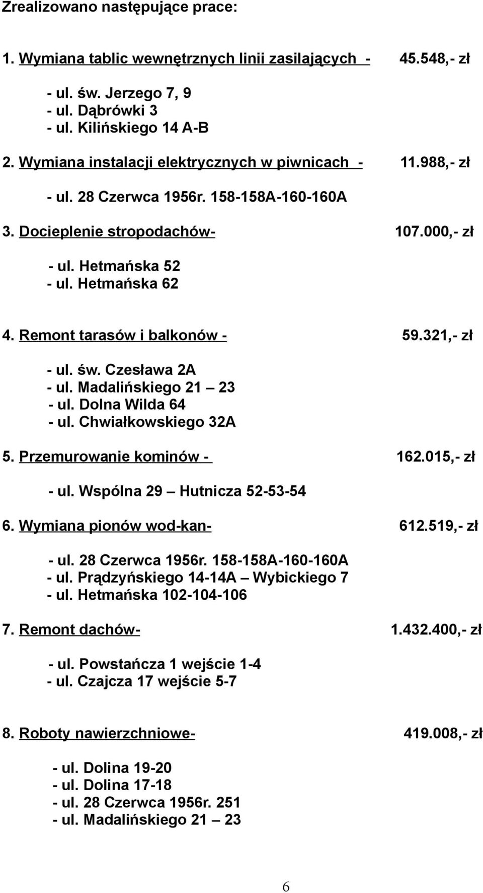 Remont tarasów i balkonów - 59.321,- zł - ul. św. Czesława 2A - ul. Madalińskiego 21 23 - ul. Dolna Wilda 64 - ul. Chwiałkowskiego 32A 5. Przemurowanie kominów - 162.015,- zł - ul.