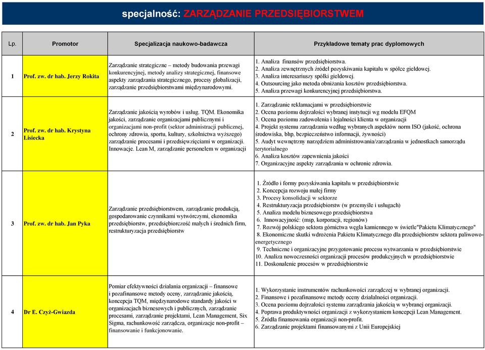 przedsiębiorstwami międzynarodowymi.. Analiza finansów przedsiębiorstwa. 2. Analiza zewnętrznych źródeł pozyskiwania kapitału w spółce giełdowej. 3. Analiza interesariuszy spółki giełdowej. 4.