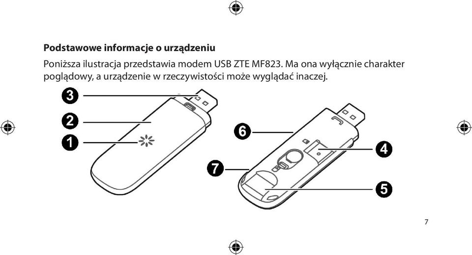 Ma ona wyłącznie charakter poglądowy, a