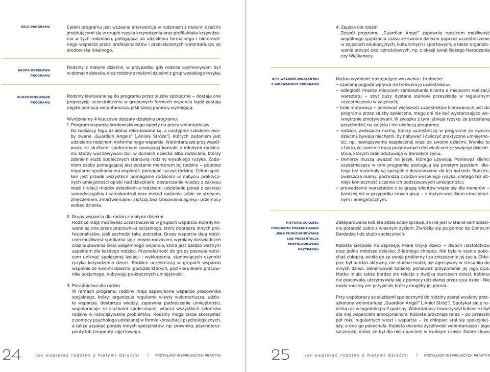 Zajęcia dla rodzin Zespół Guardian Angel zapewnia rodzicom możliwość wspólnego spędzania czasu ze swoimi dziećmi poprzez uczestniczenie w zajęciach edukacyjnych, kulturalnych i sportowych, a także