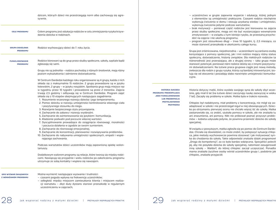 Grupy nie są jednolite rodzice pochodzą z różnych środowisk, mają różny poziom wykształcenia i odmienne doświadczenia.