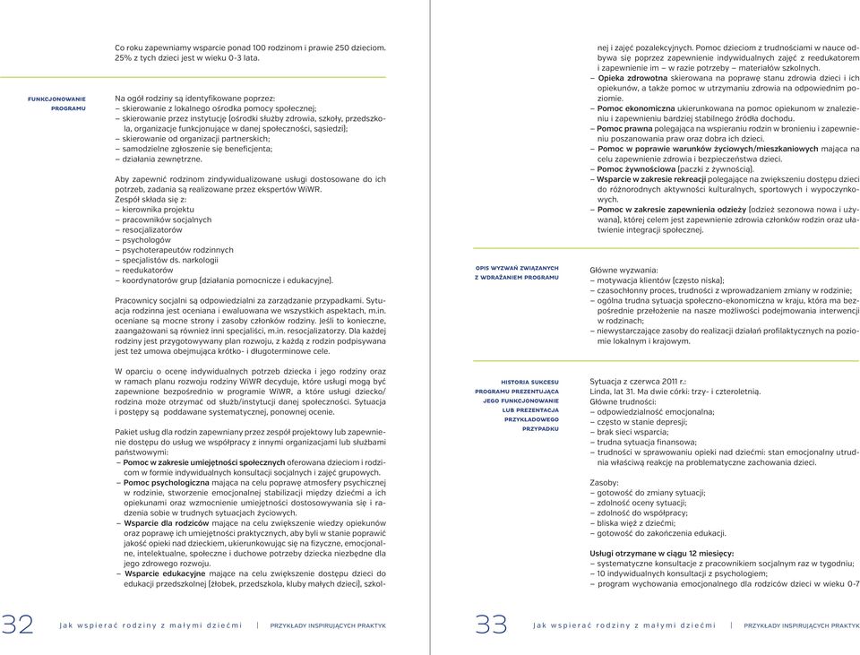 danej społeczności, sąsiedzi); skierowanie od organizacji partnerskich; samodzielne zgłoszenie się beneficjenta; działania zewnętrzne.