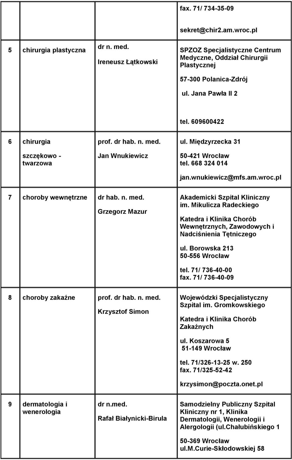 pl 7 choroby wewnętrzne dr hab. n. med. Grzegorz Mazur im. Mikulicza Radeckiego Katedra i Klinika Chorób Wewnętrznych, Zawodowych i Nadciśnienia Tętniczego tel. 71/ 736-40-00 fax.
