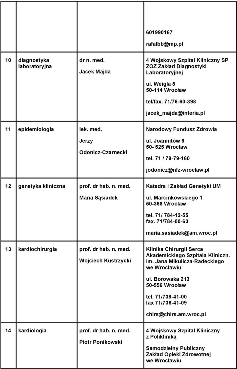 pl 12 genetyka kliniczna prof. dr hab. n. med. Maria Sąsiadek Katedra i Zakład Genetyki UM ul. Marcinkowskiego 1 50-368 Wrocław tel. 71/ 784-12-55 fax. 71/784-00-63 maria.sasiadek@am.wroc.