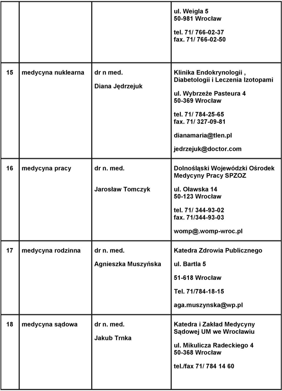 Oławska 14 50-123 Wrocław tel. 71/ 344-93-02 fax. 71/344-93-03 womp@.womp-wroc.pl 17 medycyna rodzinna dr n. med. Agnieszka Muszyńska Katedra Zdrowia Publicznego ul. Bartla 5 51-618 Wrocław Tel.