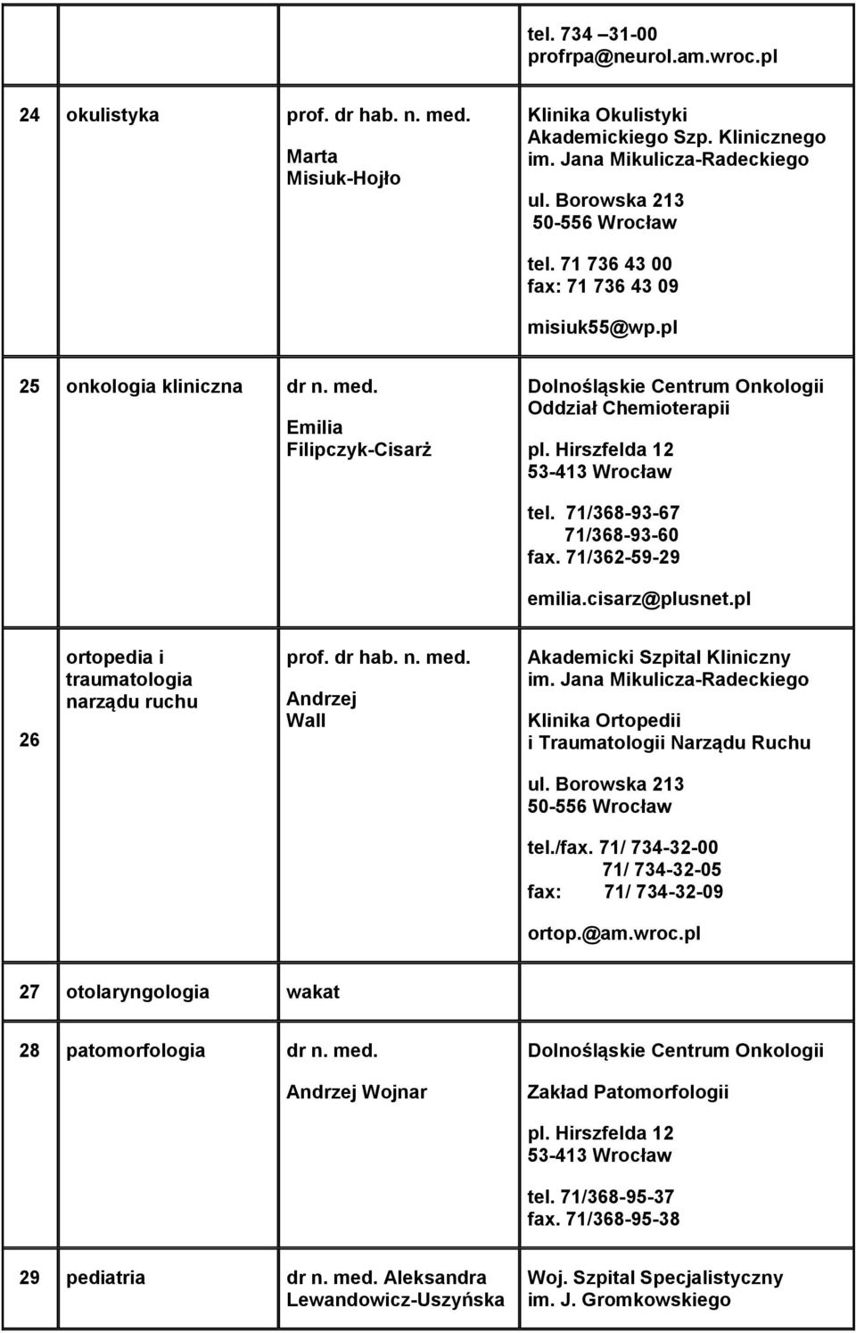 71/362-59-29 emilia.cisarz@plusnet.pl 26 ortopedia i traumatologia narządu ruchu prof. dr hab. n. med. Andrzej Wall Klinika Ortopedii i Traumatologii Narządu Ruchu tel./fax.