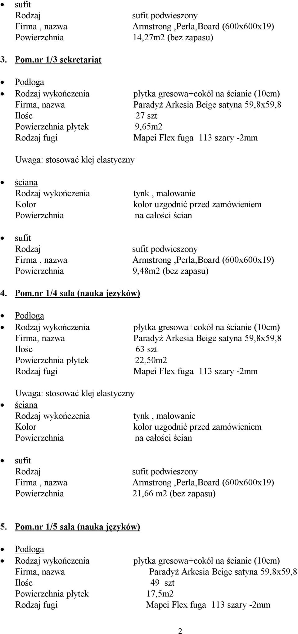 na całości ścian podwieszony 9,48m2 (bez zapasu) 4. Pom.