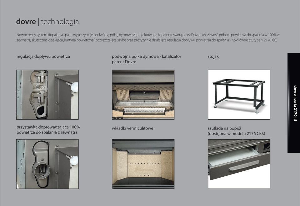 działająca regulacja dopływu powietrza do spalania - to główne atuty serii 2170 CB.