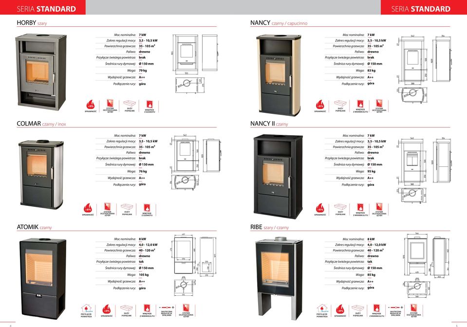 3,5-10,5 kw Z > SZAMOTU 81% COLMAR NANCY II czarny 7 kw 3,5-10,5 kw NANCY II Z > SZAMOTU 81% 76 kg 95 kg PŁASZCZ Z > SZAMOTU