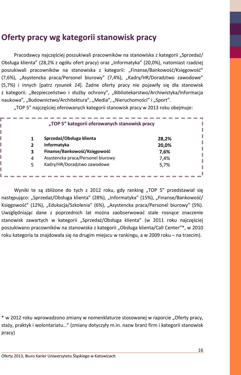 rysunek 14].