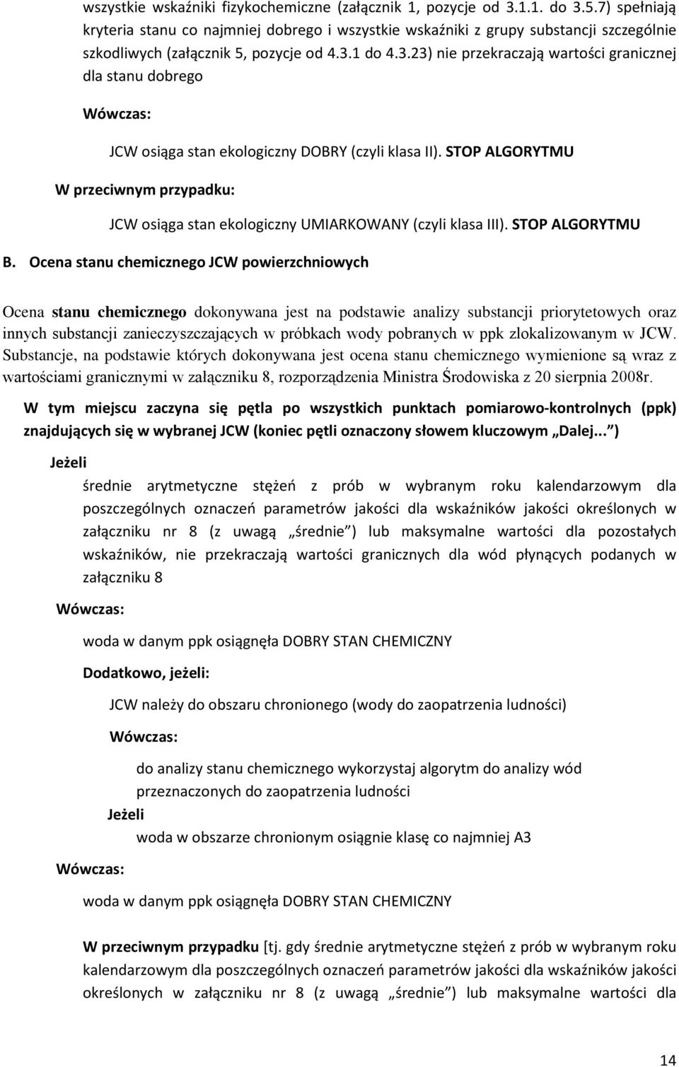 1 do 4.3.23) nie przekraczają wartości granicznej dla stanu dobrego JCW osiąga stan ekologiczny DOBRY (czyli klasa II).