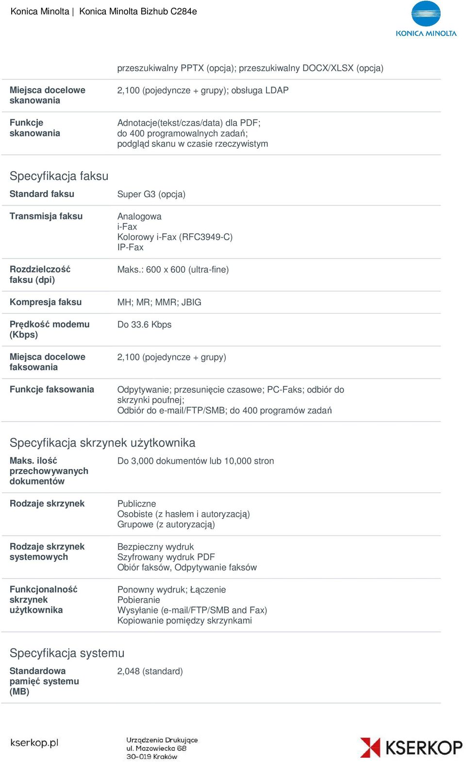 faksowania Funkcje faksowania Super G3 (opcja) Analogowa i-fax Kolorowy i-fax (RFC3949-C) IP-Fax Maks.: 600 x 600 (ultra-fine) MH; MR; MMR; JBIG Do 33.