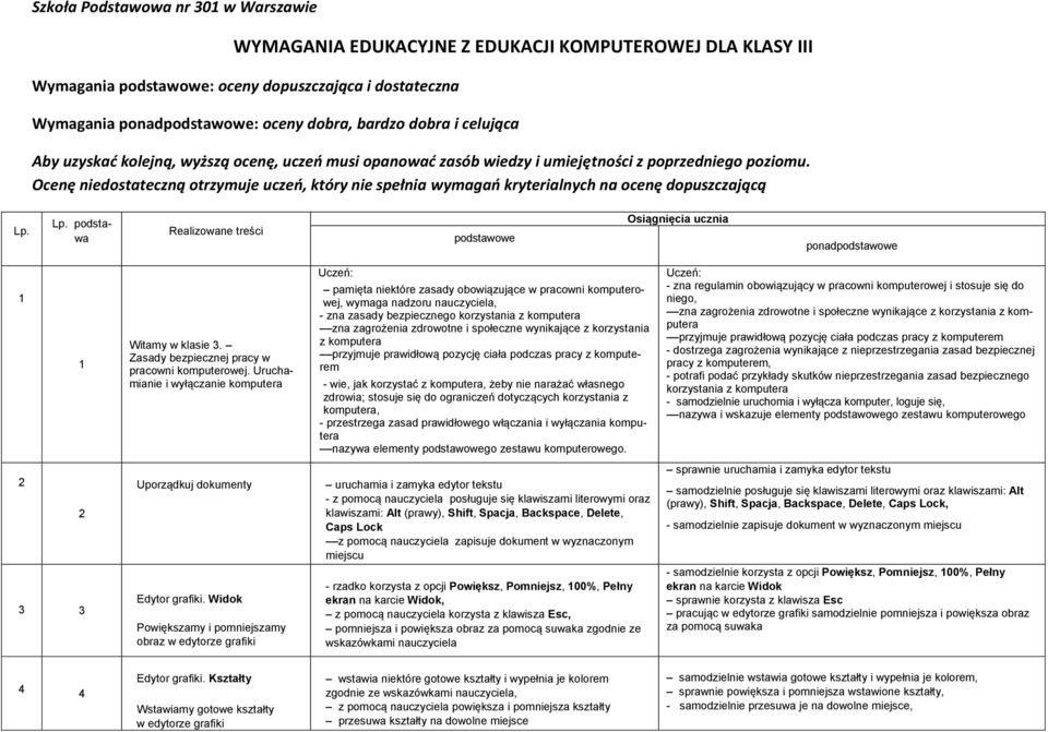 Lp. podstawa Realizowane treści podstawowe Osiągnięcia ucznia ponadpodstawowe 1 1 Witamy w klasie 3. Zasady bezpiecznej pracy w pracowni komputerowej.