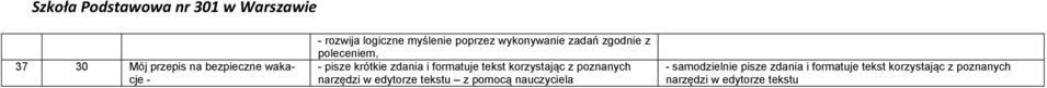 tekst korzystając z poznanych narzędzi w edytorze z pomocą nauczyciela -