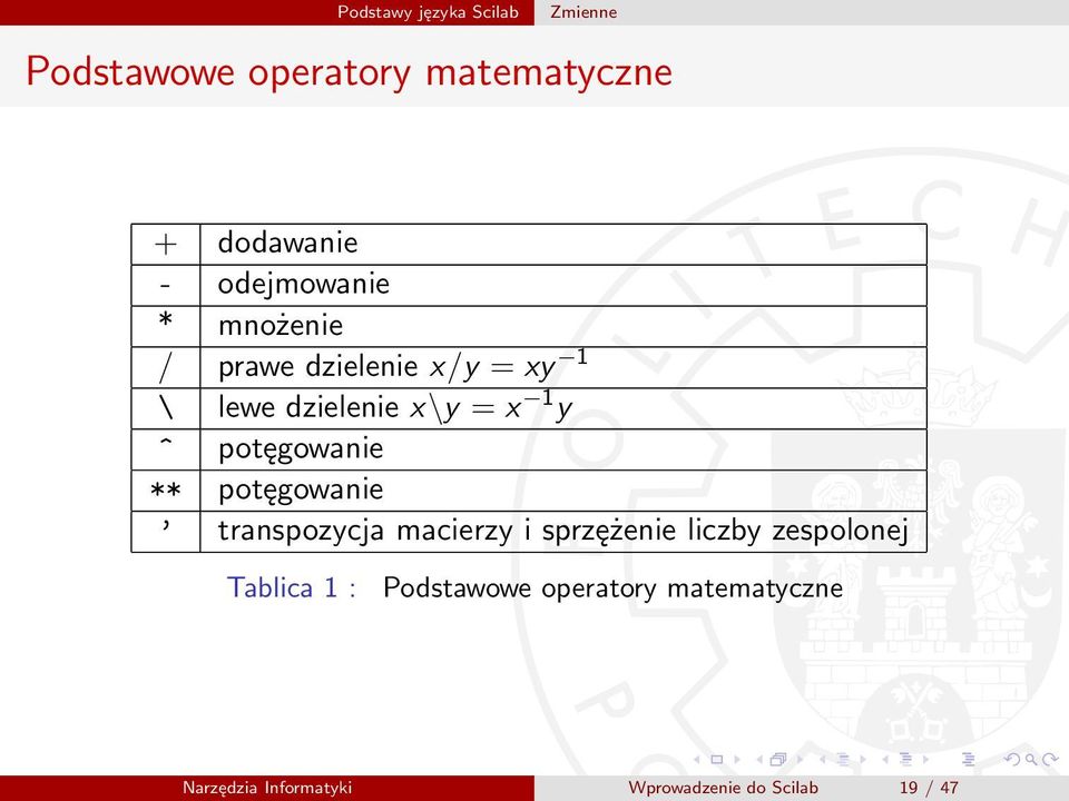 potęgowanie transpozycja macierzy i sprzężenie liczby zespolonej Tablica 1 :