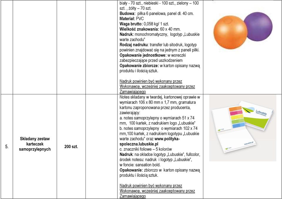 Opakowanie jednostkowe: w woreczki zabezpieczające przed uszkodzeniem Opakowanie zbiorcze: w karton opisany nazwą produktu i ilością sztuk. 5. Składany zestaw karteczek samoprzylepnych 200 szt.