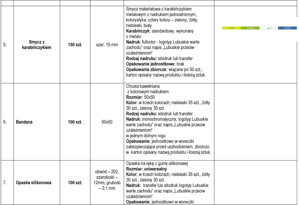 - logotyp Lubuskie warte zachodu oraz napis Lubuskie przeciw Rodzaj nadruku: sitodruk lub transfer Opakowanie jednostkowe: brak Opakowanie zbiorcze: wiązane po 50 szt.