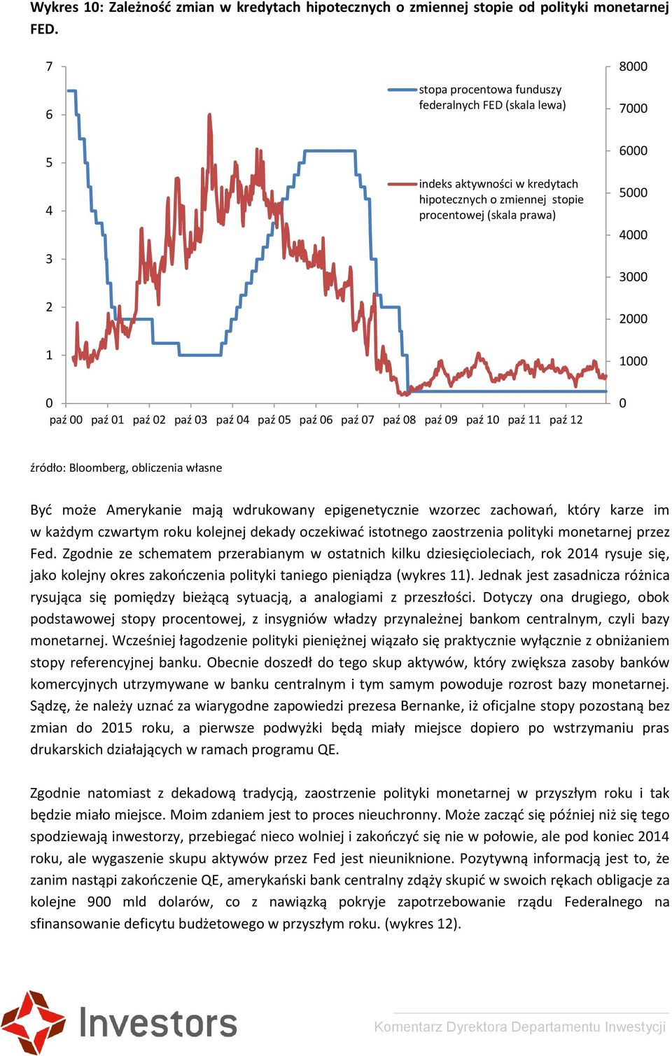 Być może Amerykanie mają wdrukowany epigenetycznie wzorzec zachowań, który karze im w każdym czwartym roku kolejnej dekady oczekiwać istotnego zaostrzenia polityki monetarnej przez Fed.