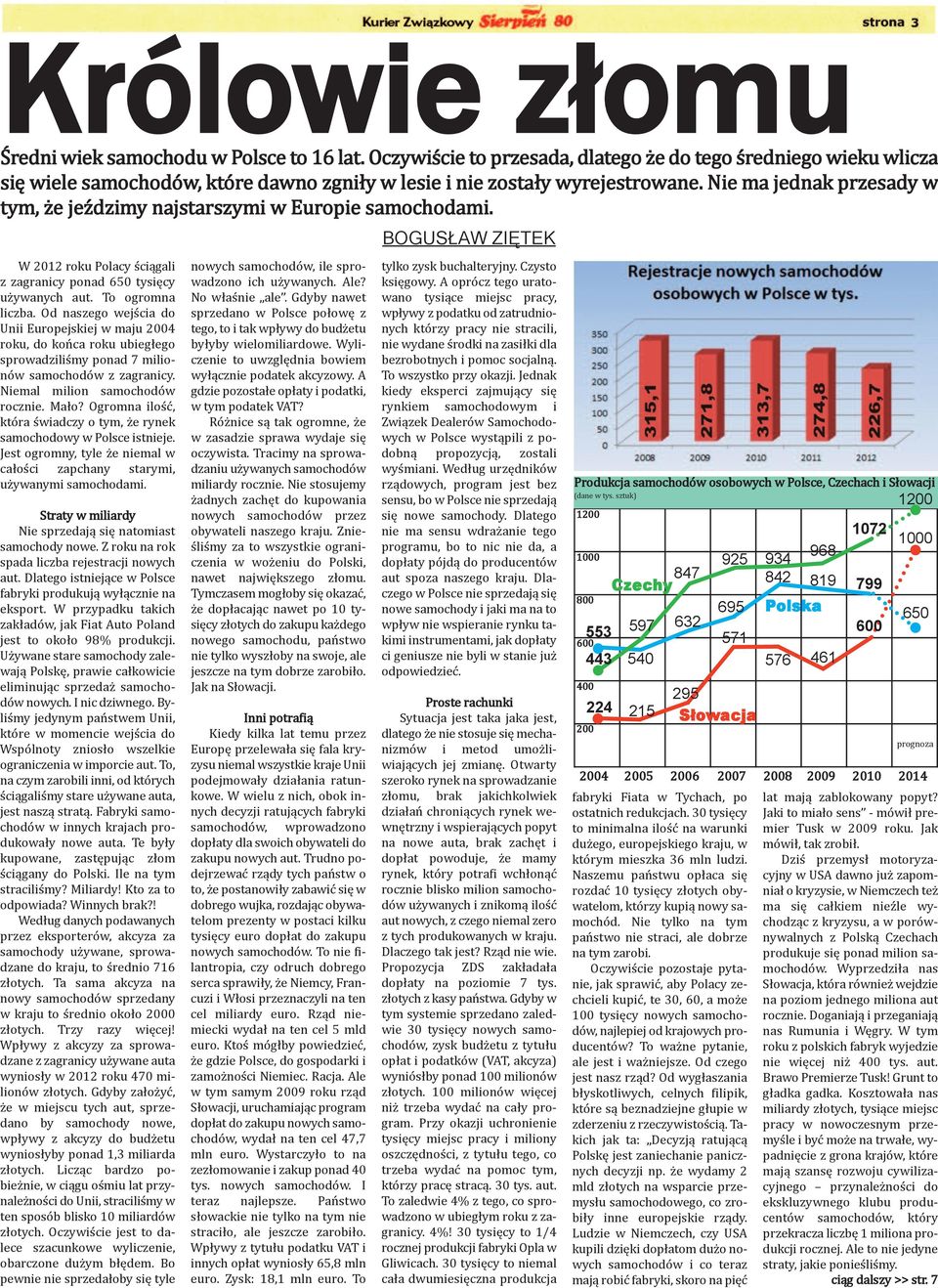 Od aszego wejścia do Uii Europejskiej w maju 2004 roku, do końca roku ubiegłego sprowadziliśmy poad 7 milioów samochodów z zagraicy. Niemal milio samochodów roczie. Mało?