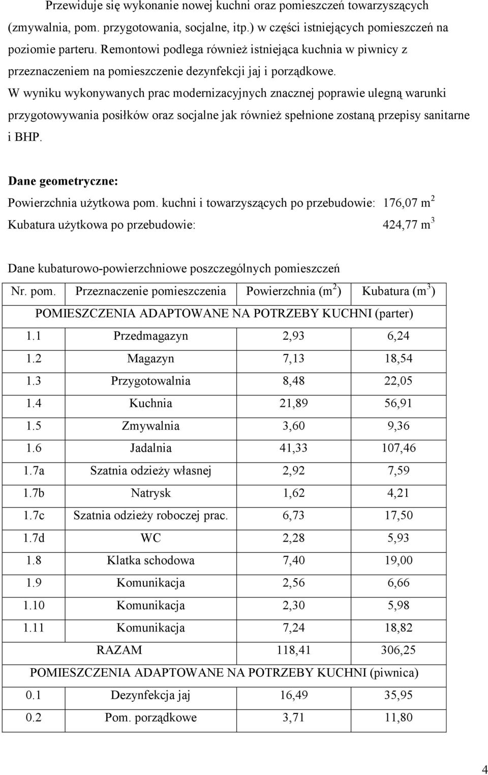 W wyniku wykonywanych prac modernizacyjnych znacznej poprawie ulegną warunki przygotowywania posiłków oraz socjalne jak również spełnione zostaną przepisy sanitarne i BHP.