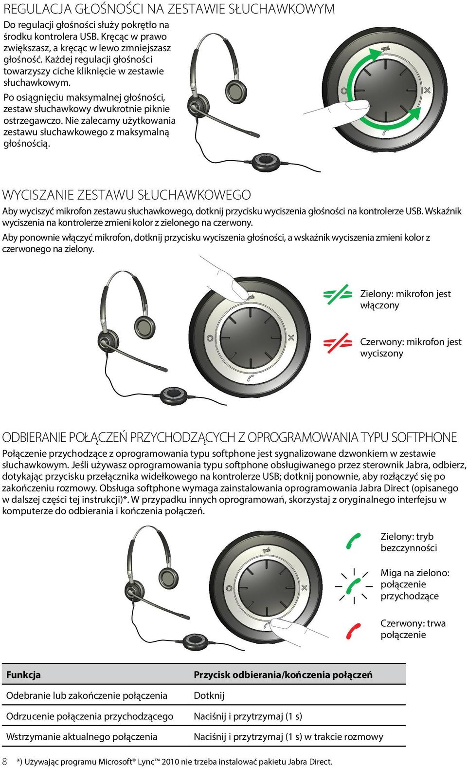 Nie zalecamy użytkowania zestawu słuchawkowego z maksymalną głośnością.