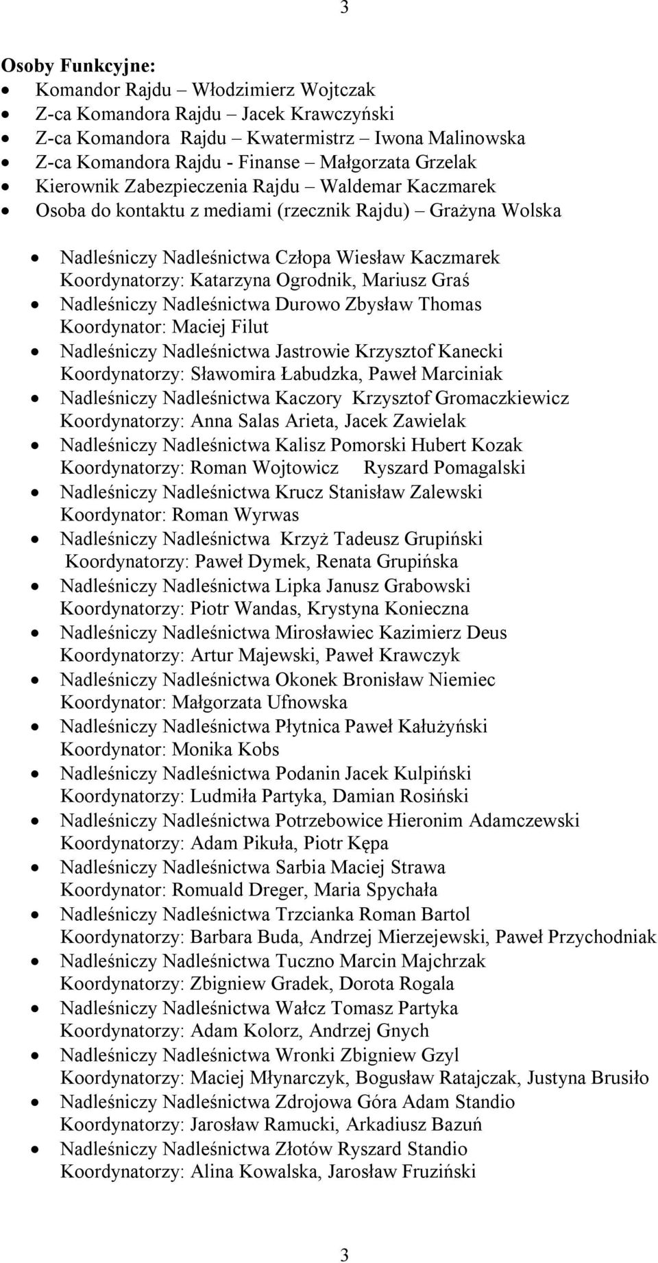 Mariusz Graś Nadleśniczy Nadleśnictwa Durowo Zbysław Thomas Koordynator: Maciej Filut Nadleśniczy Nadleśnictwa Jastrowie Krzysztof Kanecki Koordynatorzy: Sławomira Łabudzka, Paweł Marciniak