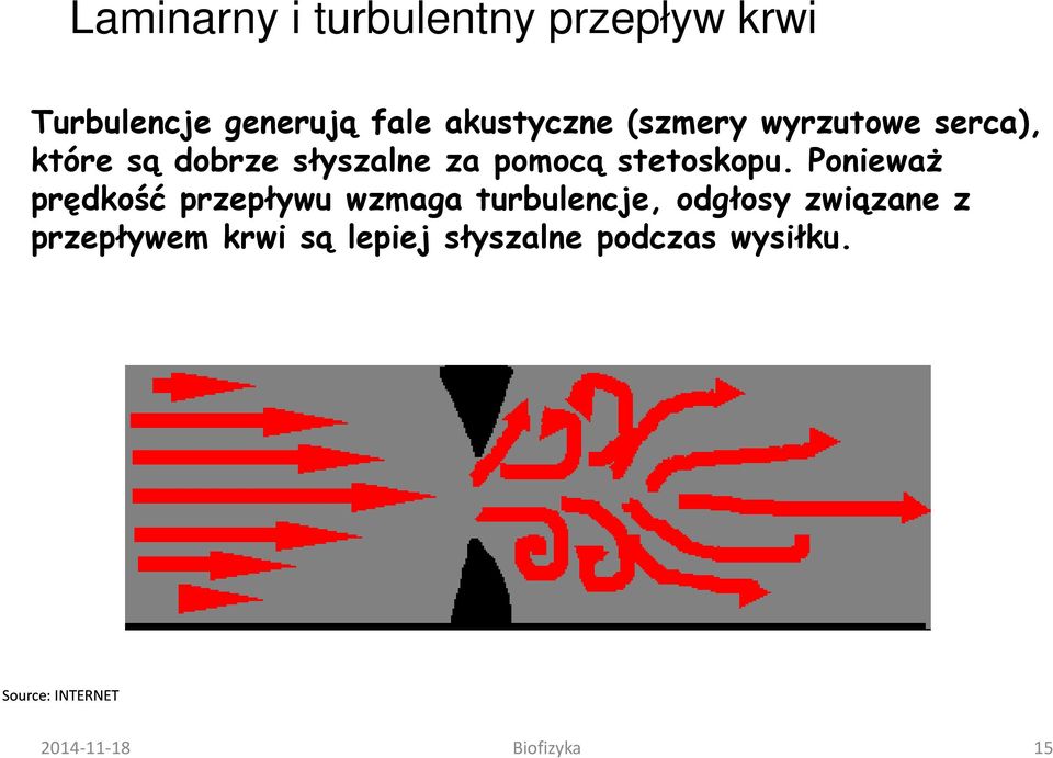 Ponieważ prędkość przepływu wzmaga turbulencje, odgłosy związane z przepływem