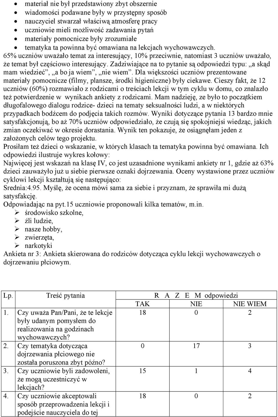 Zadziwiające na to pytanie są odpowiedzi typu: a skąd mam wiedzieć, a bo ja wiem, nie wiem. Dla większości uczniów prezentowane materiały pomocnicze (filmy, plansze, środki higieniczne) były ciekawe.