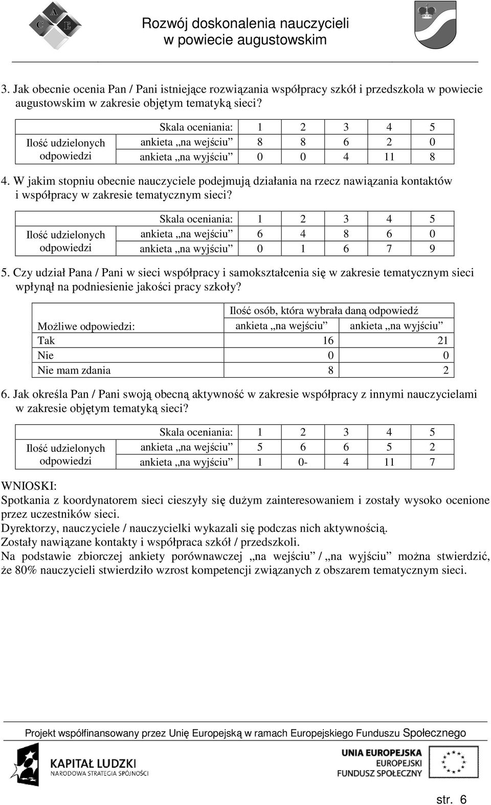 W jakim stopniu obecnie nauczyciele podejmują działania na rzecz nawiązania kontaktów i współpracy w zakresie tematycznym sieci?