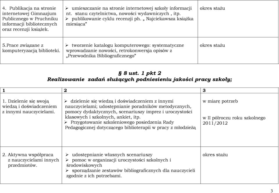 tworzenie katalogu komputerowego: systematyczne wprowadzanie nowości, retrokonwersja opisów z Przewodnika Bibliograficznego 8 ust.