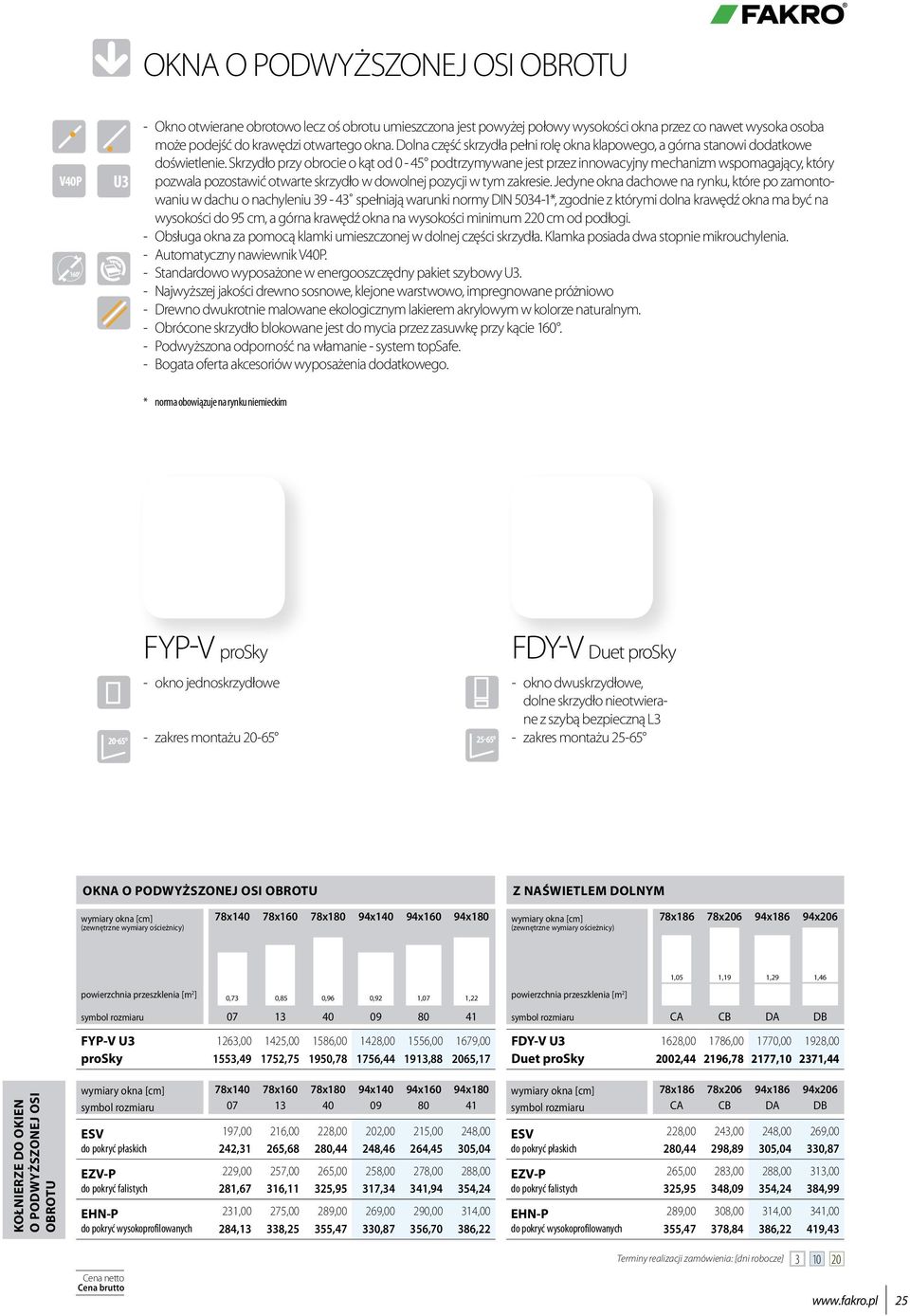 Skrzydło przy obrocie o kąt od 0-45 podtrzymywane jest przez innowacyjny mechanizm wspomagający, który pozwala pozostawić otwarte skrzydło w dowolnej pozycji w tym zakresie.