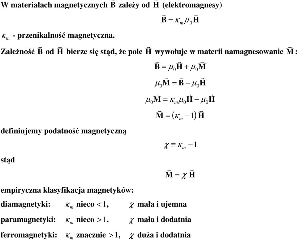 H µ H M κ 1 definiujemy podatność magnetyczną stąd empiyczna klasyfikacja magnetyków: diamagnetyki: paamagnetyki: