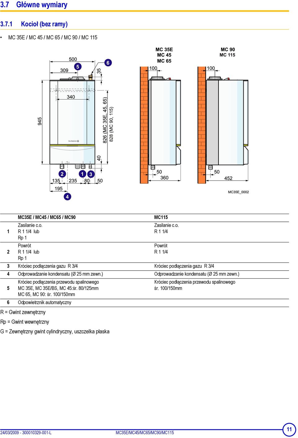 o. R 1 1/4 Powrót R 1 1/4 3 Króciec podłączenia gazu R 3/4 Króciec podłączenia gazu R 3/4 4 Odprowadzanie kondensatu (Ø 25 mm zewn.) Odprowadzanie kondensatu (Ø 25 mm zewn.