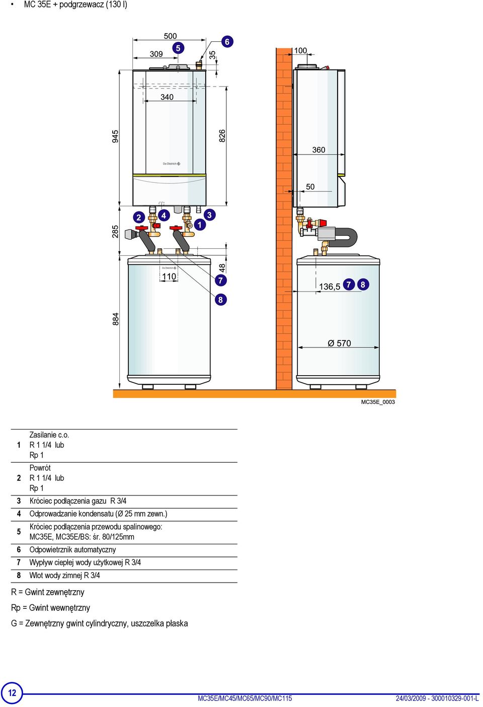 R 1 1/4 lub Rp 1 Powrót 2 R 1 1/4 lub Rp 1 3 Króciec podłączenia gazu R 3/4 4 Odprowadzanie kondensatu (Ø 25 mm zewn.