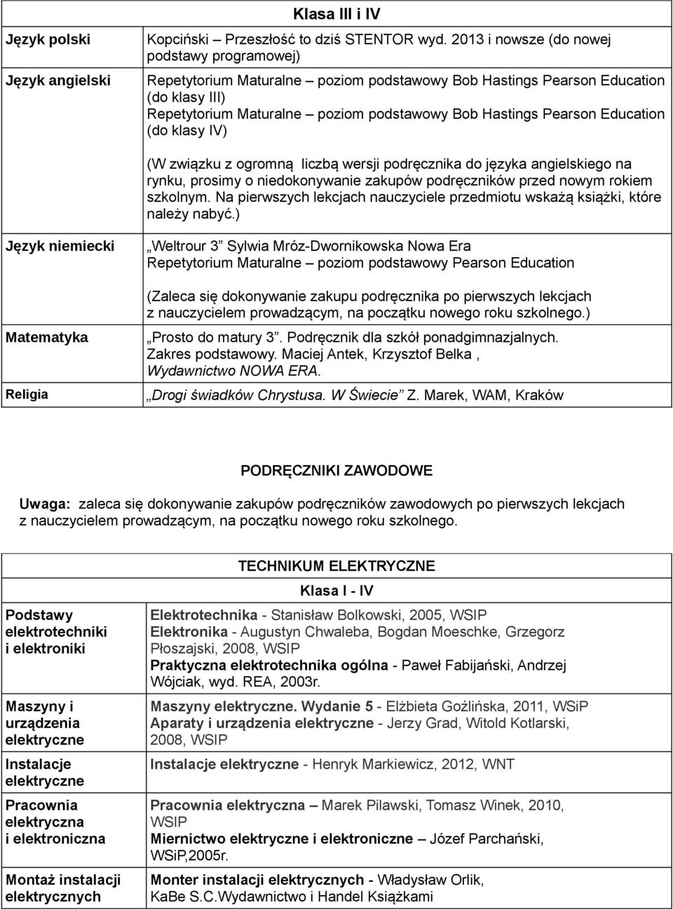 Education (do klasy IV) rynku, prosimy o niedokonywanie zakupów podręczników przed nowym rokiem Język niemiecki Religia Weltrour 3 Sylwia Mróz-Dwornikowska Nowa Era Repetytorium Maturalne poziom