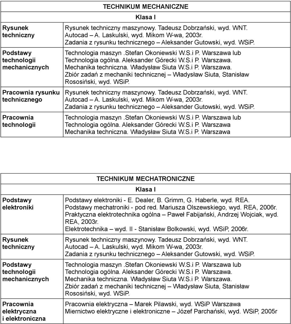 Władysław Siuta W.S.i P. Warszawa elektroniki Rysunek techniczny mechanicznych elektryczna i elektroniczna TECHNIKUM MECHATRONICZNE elektroniki - E. Dealer, B. Grimm, G. Haberle, wyd. REA.